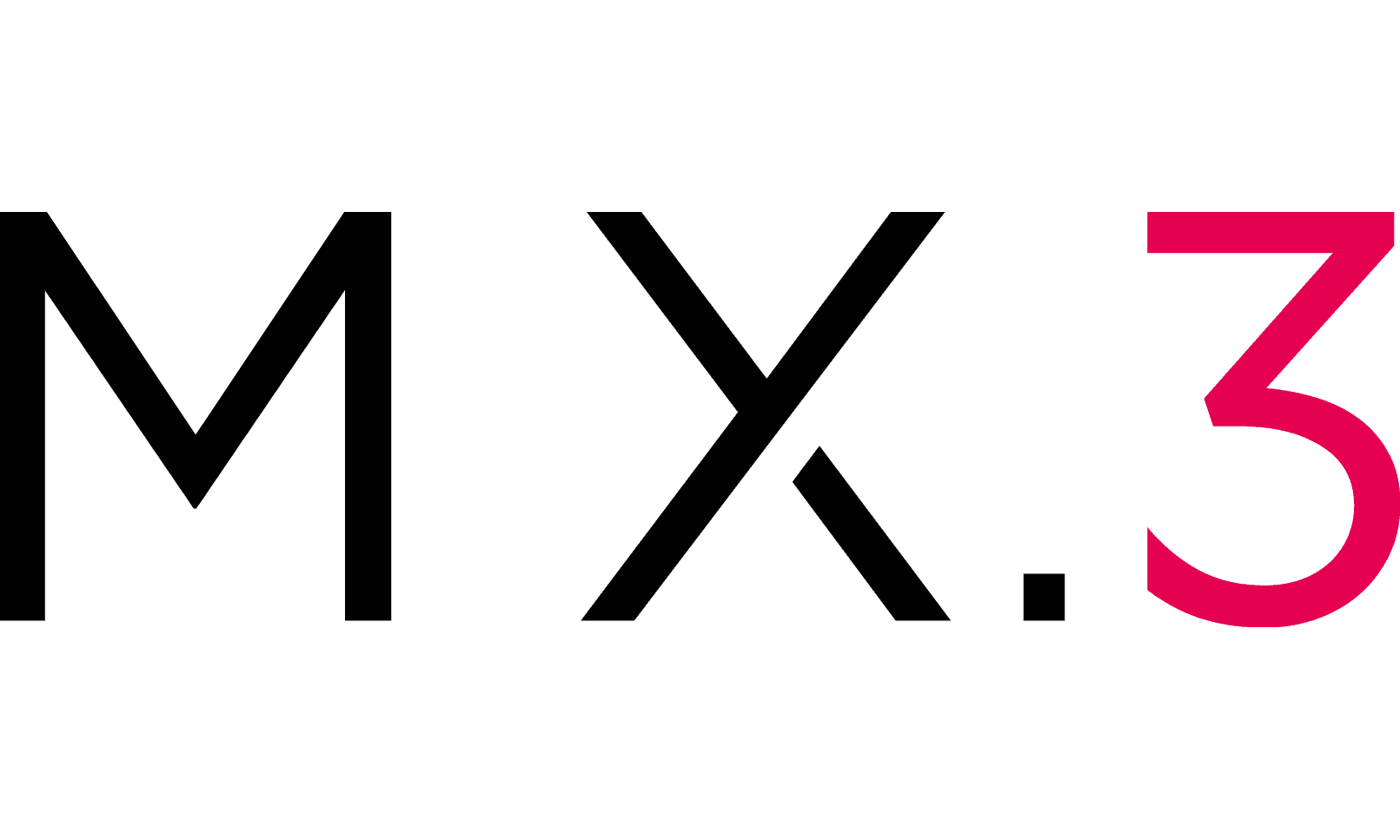 MX.3 for Enterprise Risk Management