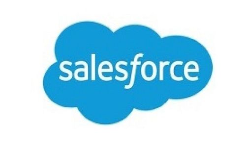 Salesforce QuickBooks Integration