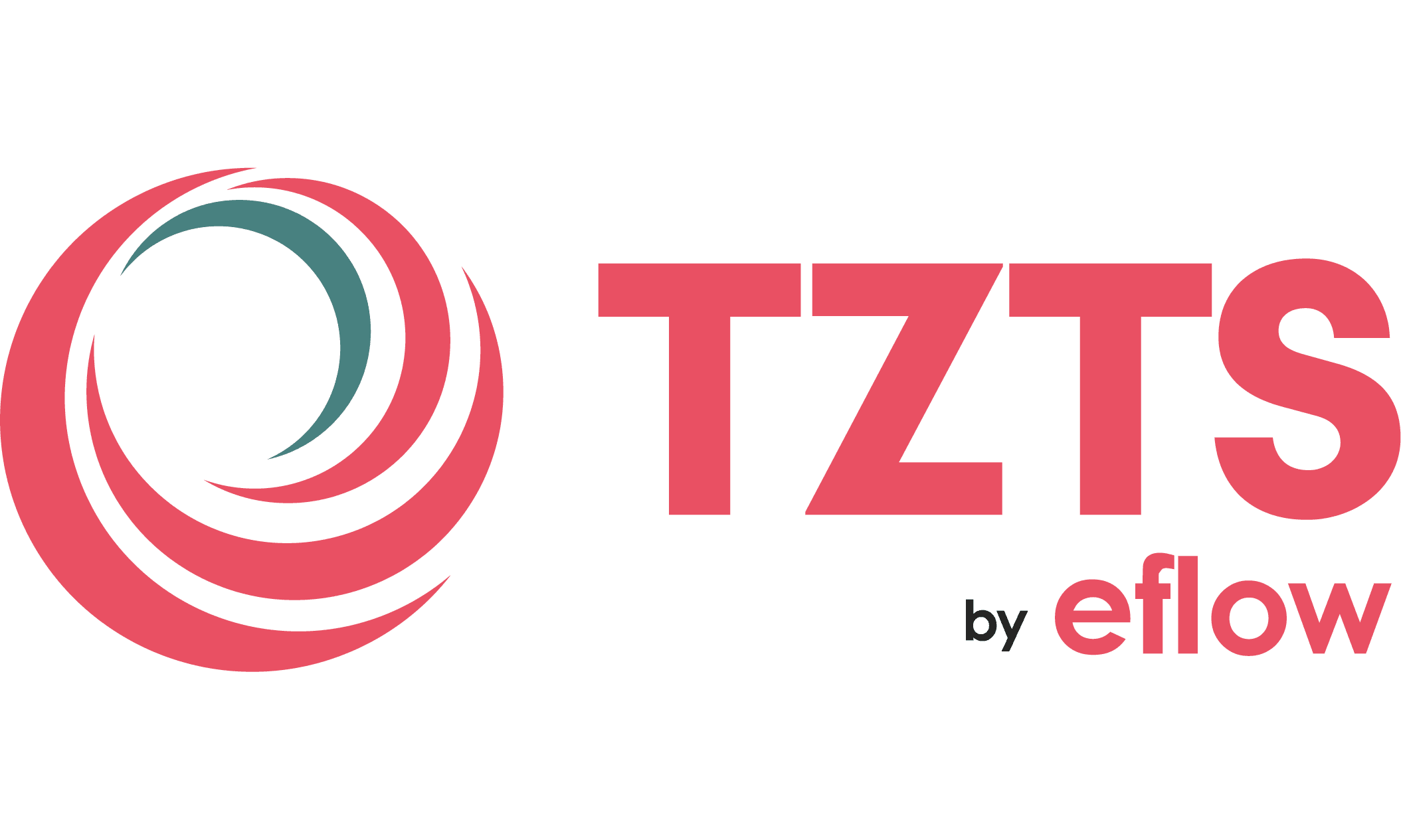 TZTS Trade Surveillance